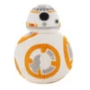 Hallmark Itty Bittys® Star Wars™ BB-8™ Plush With Sound 2 Hallmark Itty Bittys® Star Wars™ BB-8™ Plush With Sound -Toy Store BB8 Plush Star Wars itty bittys With Sound 1KDD2186 01